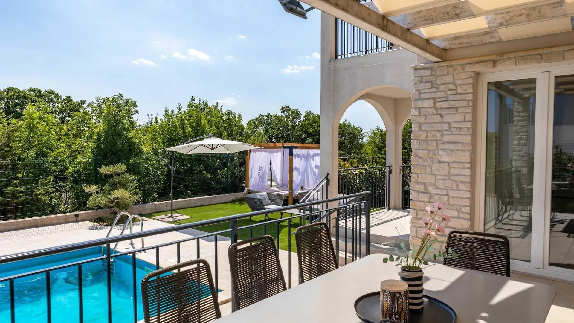 Villa Riviera kontakti